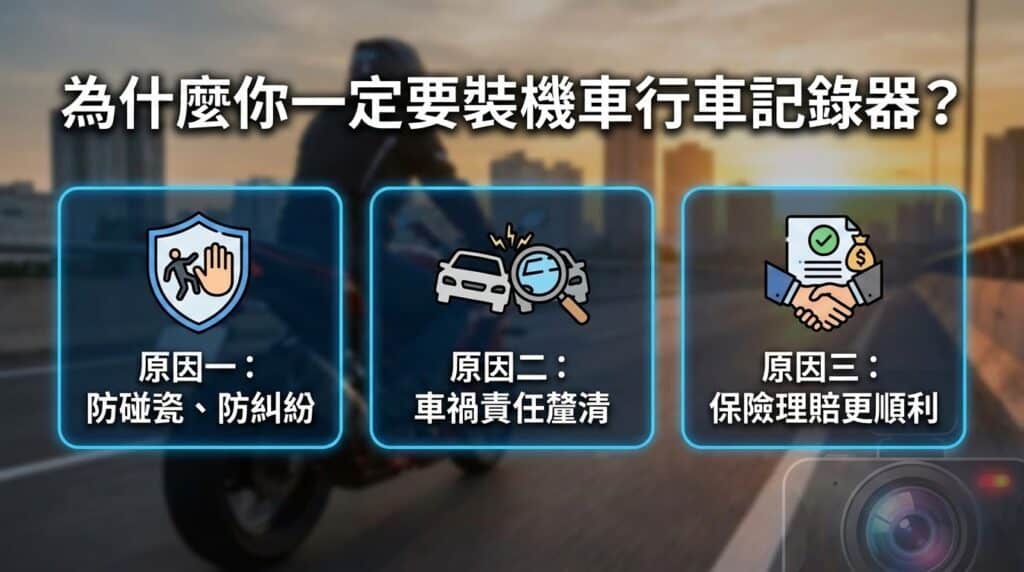安裝機車行車記錄器雖然並非法律強制規定,但在交通環境日益複雜的情況下,它被騎士們視為保命與保權益的「數位證人」。